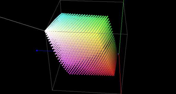 Alternate LUT 3D Cube