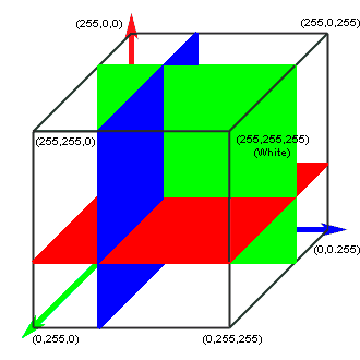 3d_lut