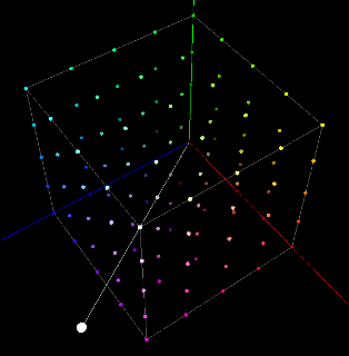 5x5x5