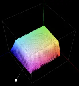 LightSpace_Cube_Viewer_Example_3D_LUT