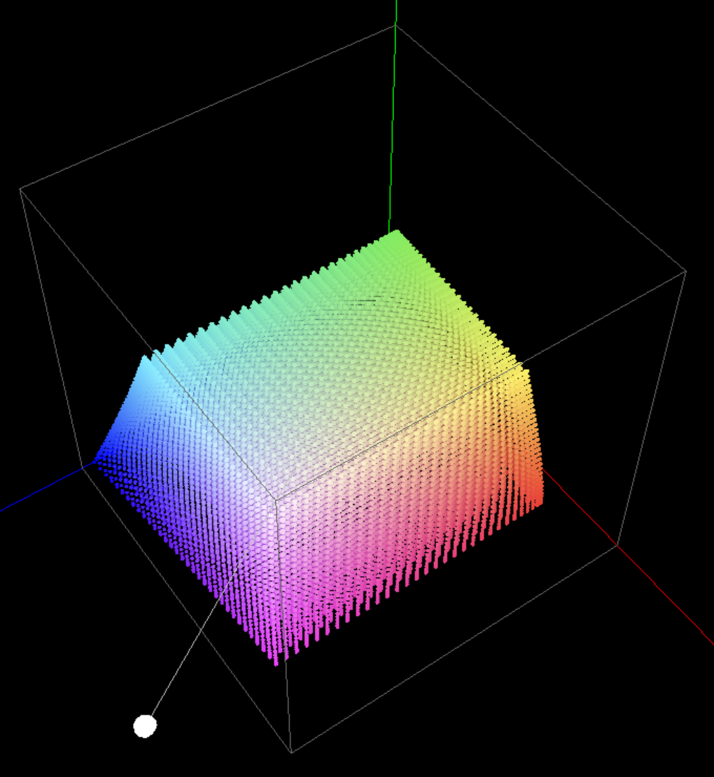 LightSpace_Cube_Viewer_Example_3D_LUT