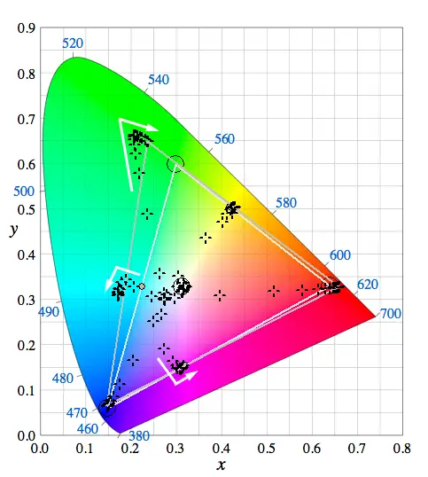 bad_cie_calibrated