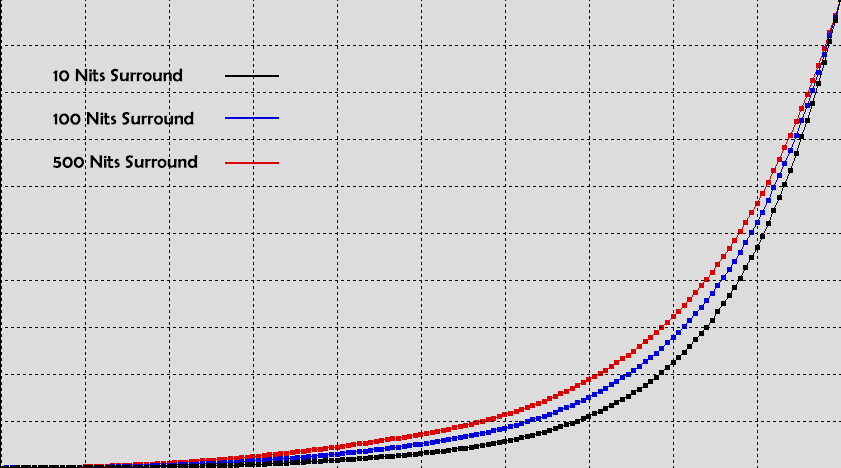 bbc_hlg_surround