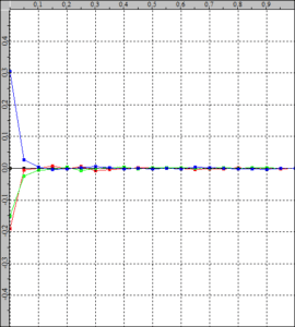 error_active_int-tpg