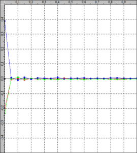 error_direct_rgb-balance