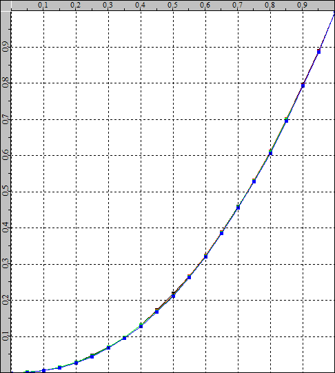 error_gamma_no-scale