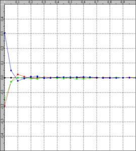 error_upload_int-tpg