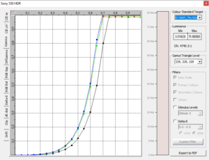 hdr_gamma_profile