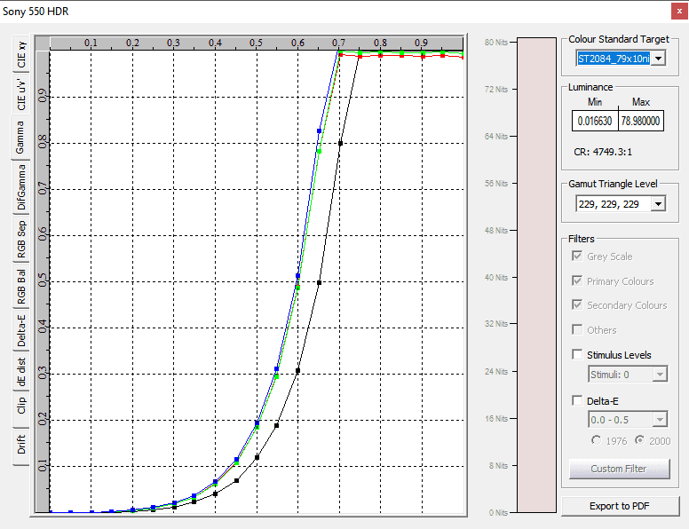 hdr_gamma_profile