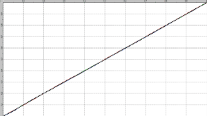 idiots_guide_1d_verify