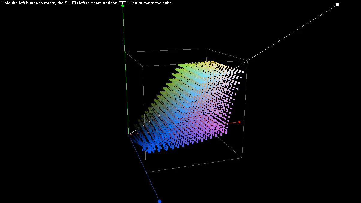 idiots_guide_3d_cube