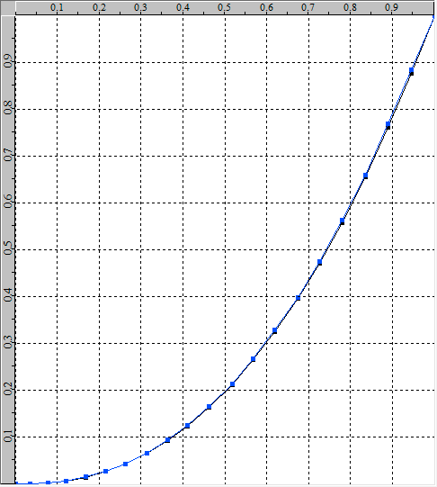 idiots_guide_cal_gamma