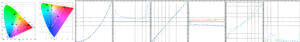 idiots_guide_graphs