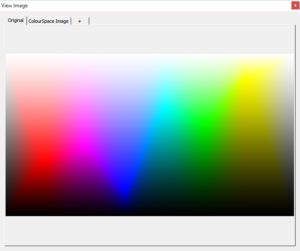 idiots_guide_lut_preview_original