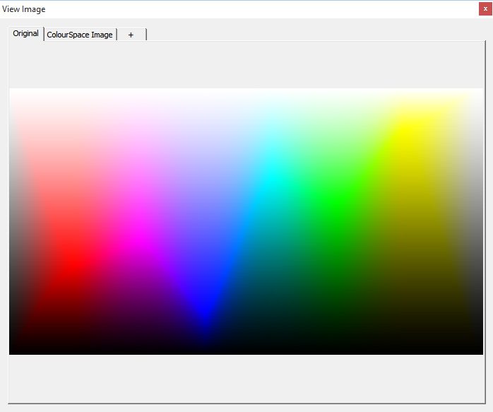 idiots_guide_lut_preview_original