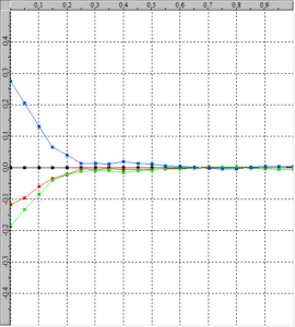 idiots_guide_movie_rgb-balance
