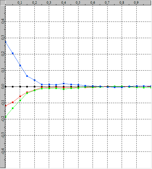 idiots_guide_movie_rgb-balance