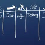 Len Sie ein Bild, das eine Schritt-für-Schritt-Anleitung zur Installation von Calman Legacy-Workflows und zum Zugriff auf Berichte zeigt