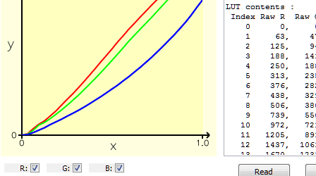 lut_icc