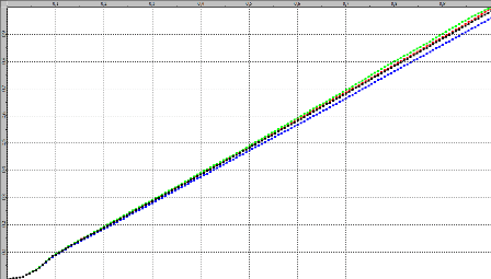 manual_1d_lut_graph