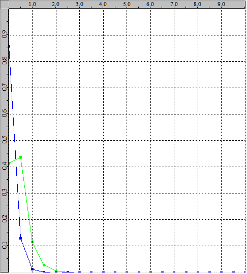 manual_delta-e_distribution