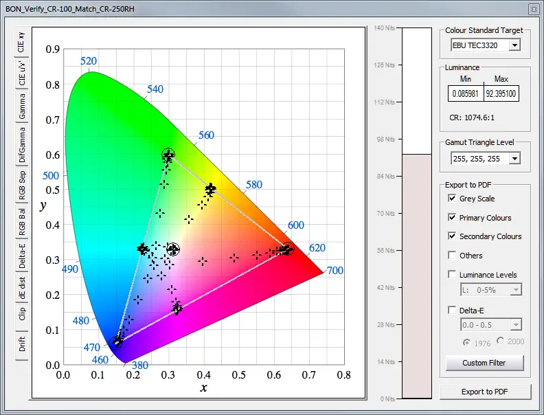 manual_display_profile