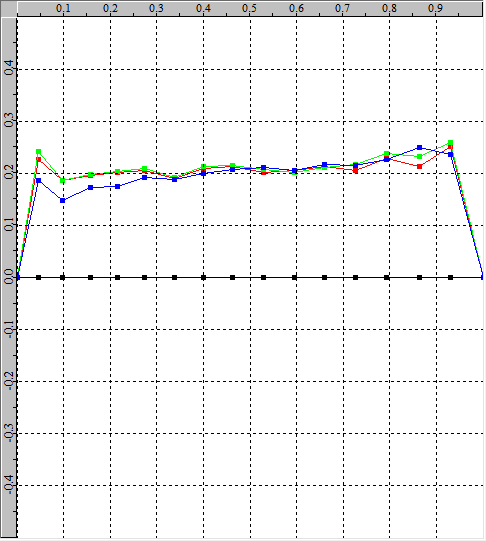 manual_gamma_2.2