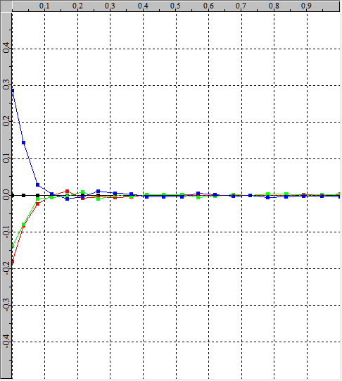 manual_rgb_balance