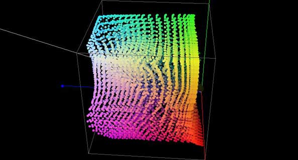 Alternate LUT 3D Cube