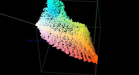 Alternate LUT 3D Cube