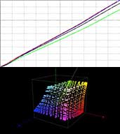 p3_display_calibration_lut