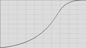 parametric_gamma_hdr