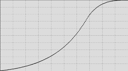 parametric_gamma_hdr