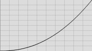 parametric_gamma_rec709