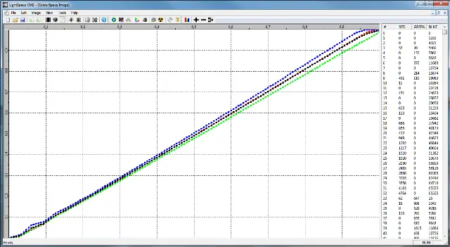 profiling_low-level