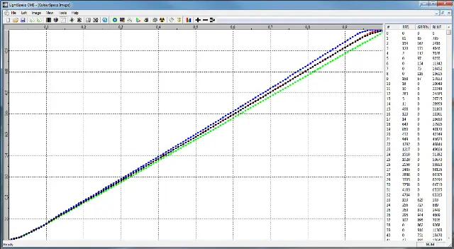 profiling_low-level_fix