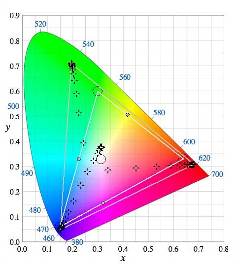 qp_profile